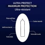 Manix Ultra Protect - 12 pièces – Image 2